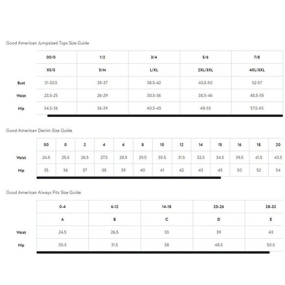 Good American Good Classic Raw Hem Medium Wash Women's 4/27 - Picture 14 of 14